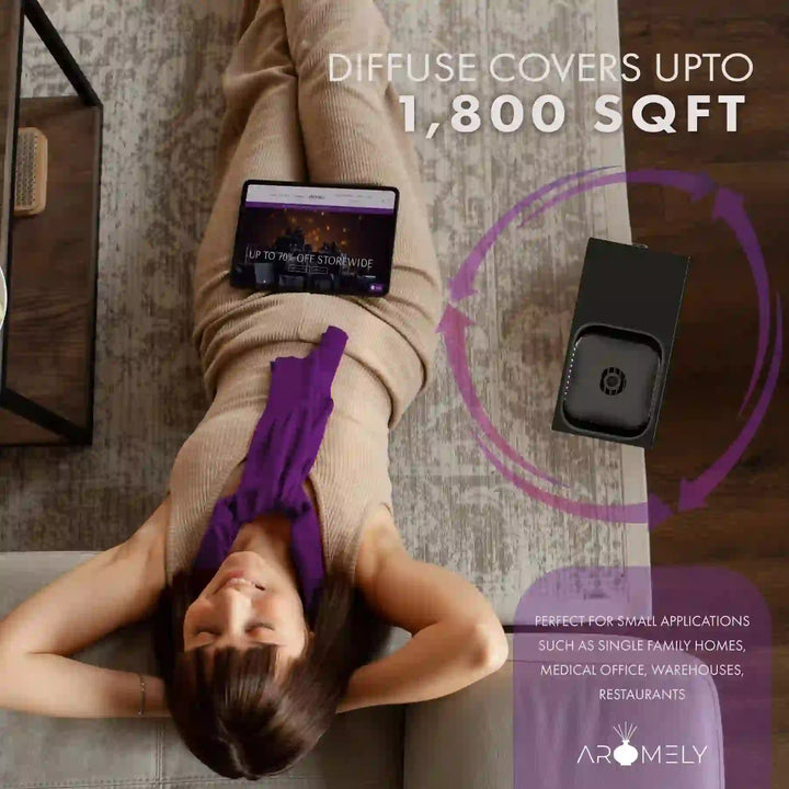 Aromely ARO-HOME HVAC scent diffuser by Aromely, 1,800 sq ft Bluetooth-controlled coverage
all coverage