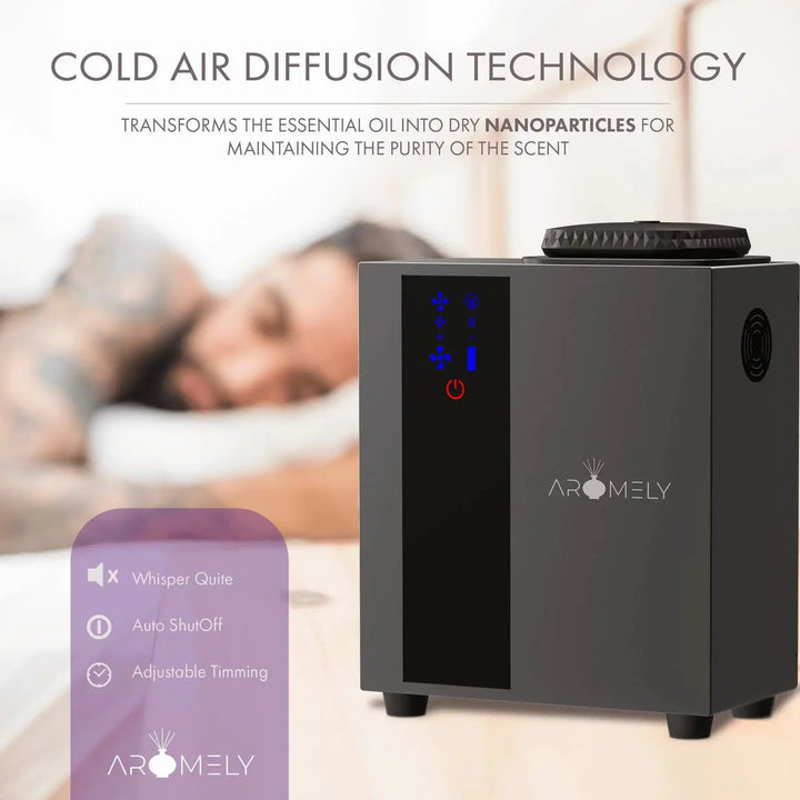 Aromely ARO-HOME HVAC scent diffuser by Aromely, 1,800 sq ft Bluetooth-controlled coverage
with cold diffusion technology