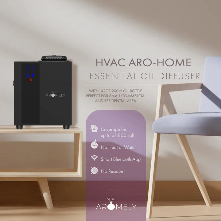 Aromely ARO-HOME HVAC scent diffuser by Aromely, 1,800 sq ft Bluetooth-controlled coverage for essential oils