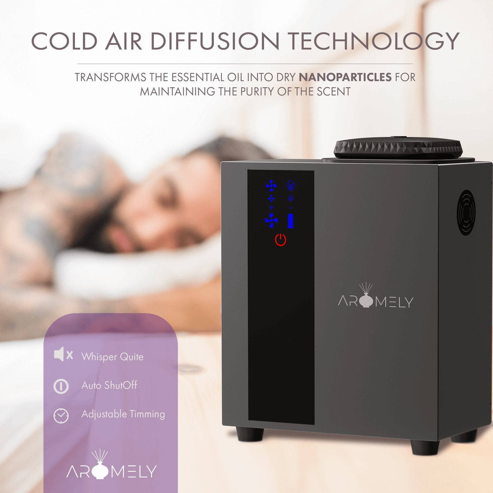 ARO-HOME diffuser with cold-air diffusion technology, featuring whisper-quiet operation, auto shutoff, and adjustable timing for consistent scenting.