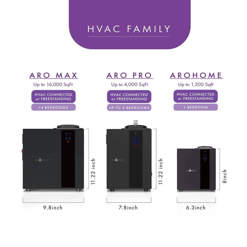 Aromely ARO-Max scent diffuser by Aromely covers 16,000 sq ft, Bluetooth and HVAC compatible family sizes