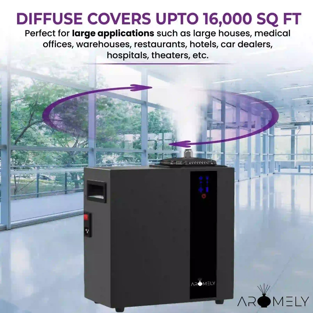 ARO MAX - Smart HVAC Scent Diffuser Up to 16,000 Sqft - Bluetooth & Waterless