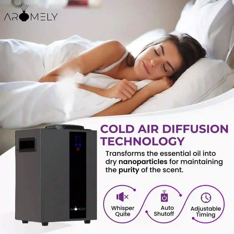 Aromely ARO-PRO scent diffuser by Aromely covers 4,000 sq ft, Cold air diffusion, Bluetooth and HVAC compatible