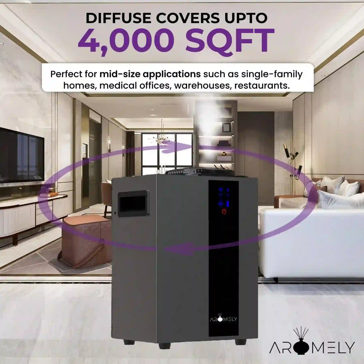 Aromely ARO-PRO scent diffuser by Aromely covers 4,000 sq ft, Bluetooth and HVAC compatible