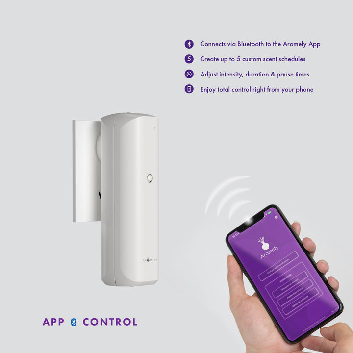 ARO-BLISS - Smart Plug-In Bluetooth Scent Diffuser Up to 500 Sq Ft - AROMELY 