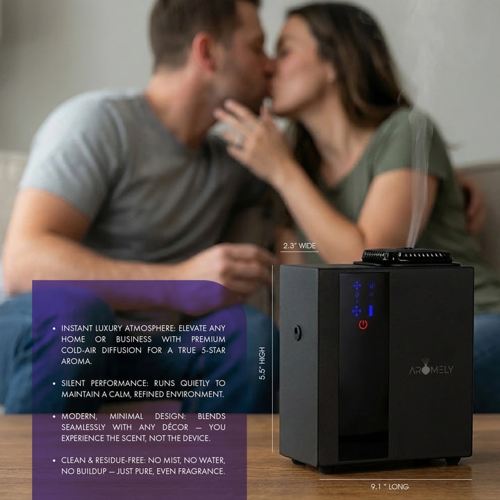 ARO HOME - Smart HVAC Scent Diffuser Up to 1,800 Sqft - Bluetooth & Waterless - AROMELY 