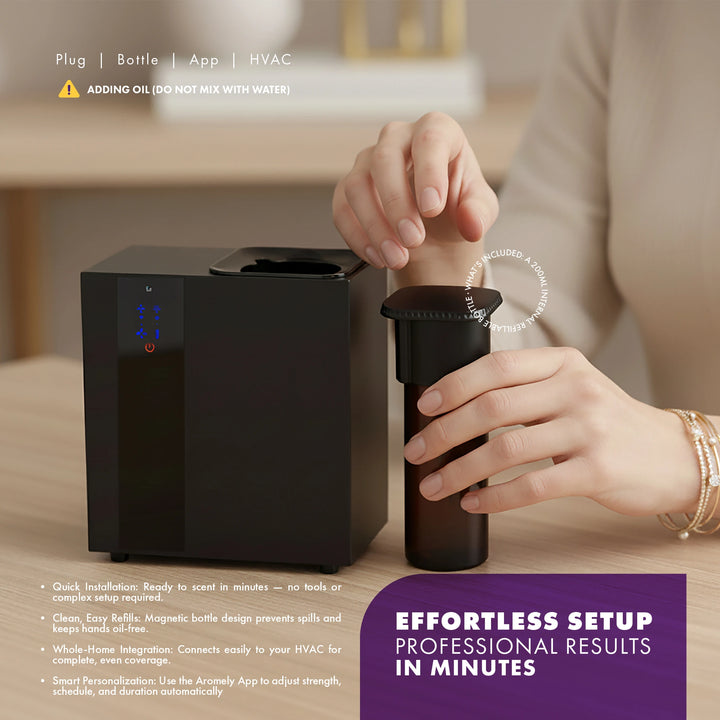 ARO HOME - Smart HVAC Scent Diffuser Up to 1,800 Sqft - Bluetooth & Waterless - AROMELY 