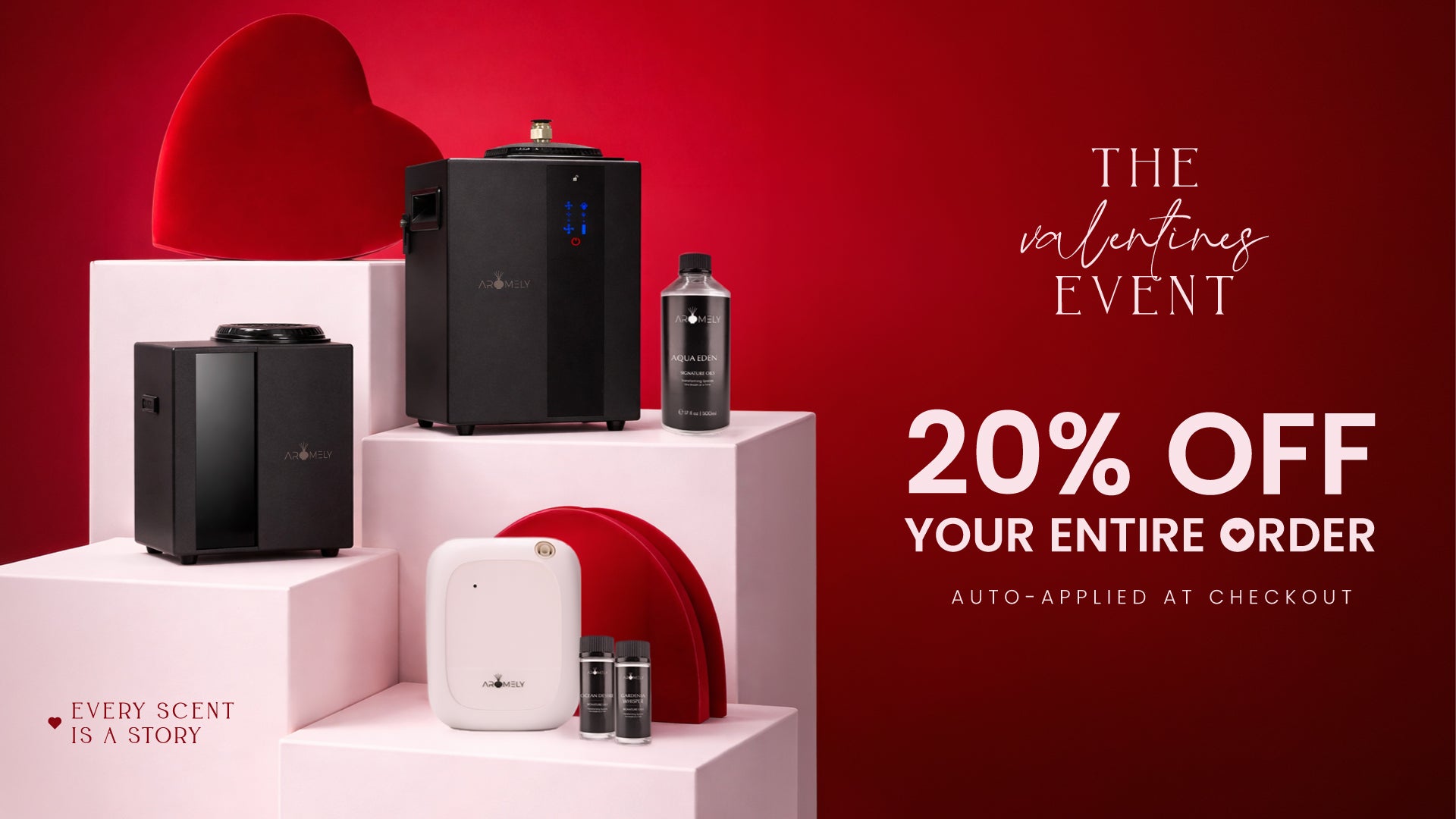 HVAC Scent Diffuser Gift Set Starts at $289.99 - AROMELY – AROMELY