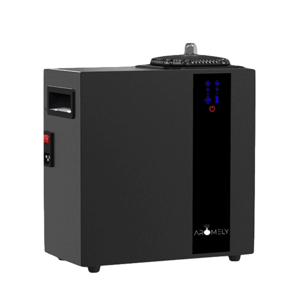 ARO-MAX