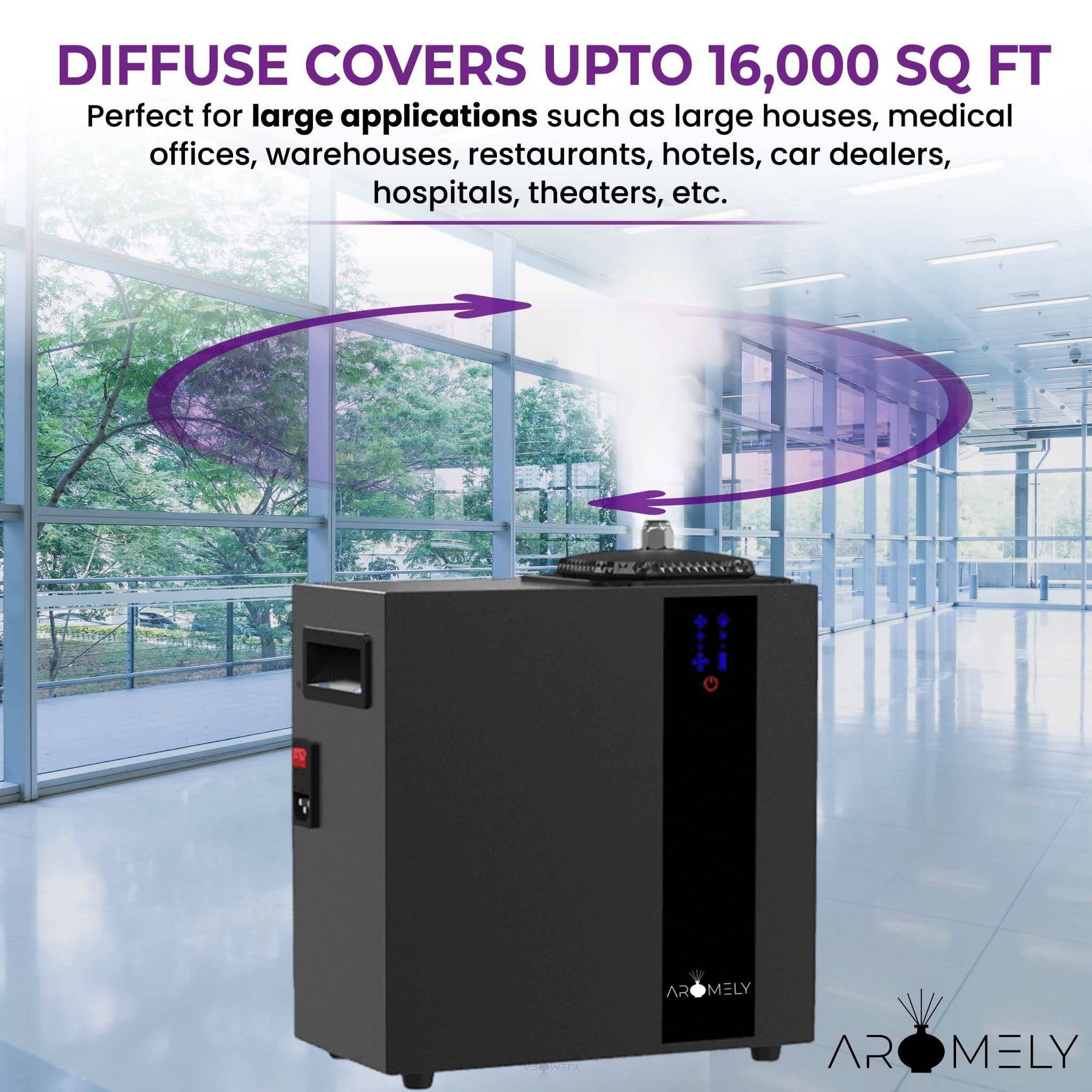 Aromely Smart HVAC Scent Diffuser for Up to 16000 Sqft-Waterless & BT