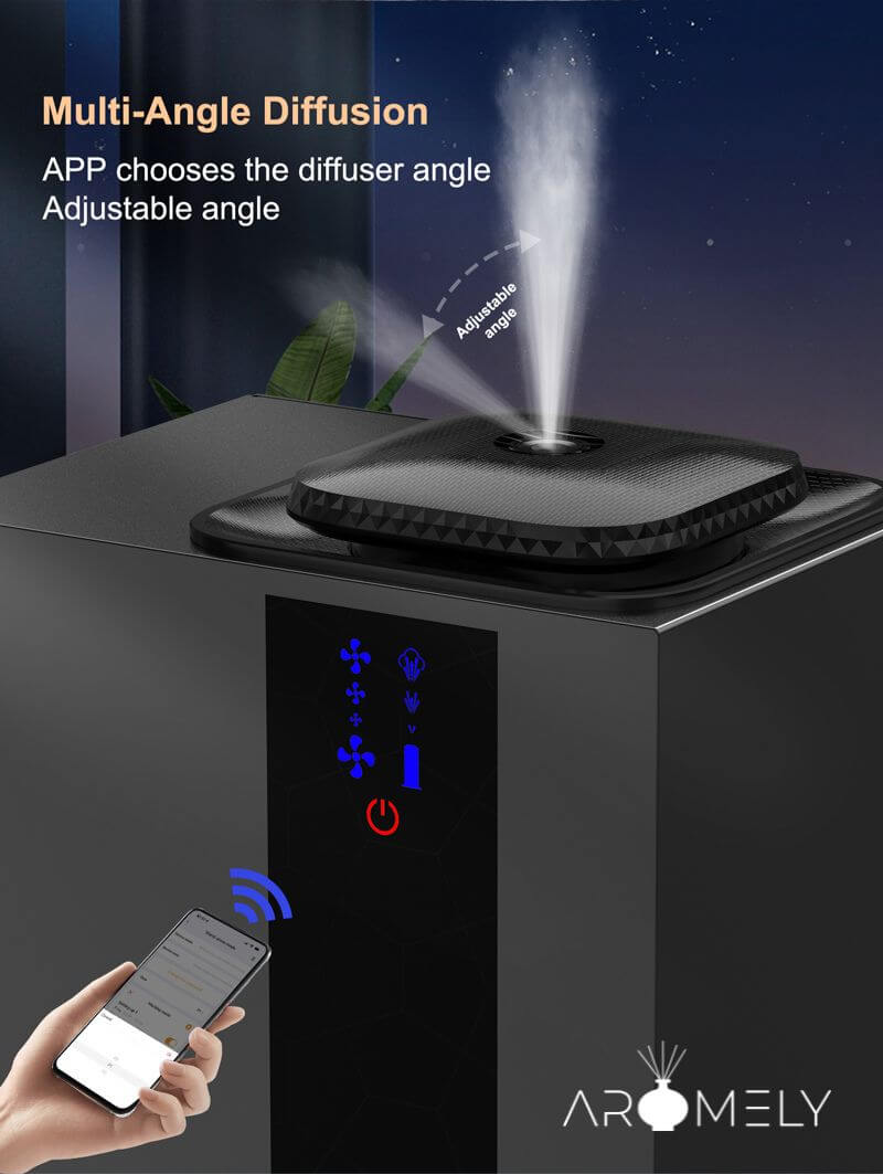 Aromely Smart HVAC Scent Diffuser up to 4,000 SQSF - UPGRADED - AROMELYARO-PRO-Black