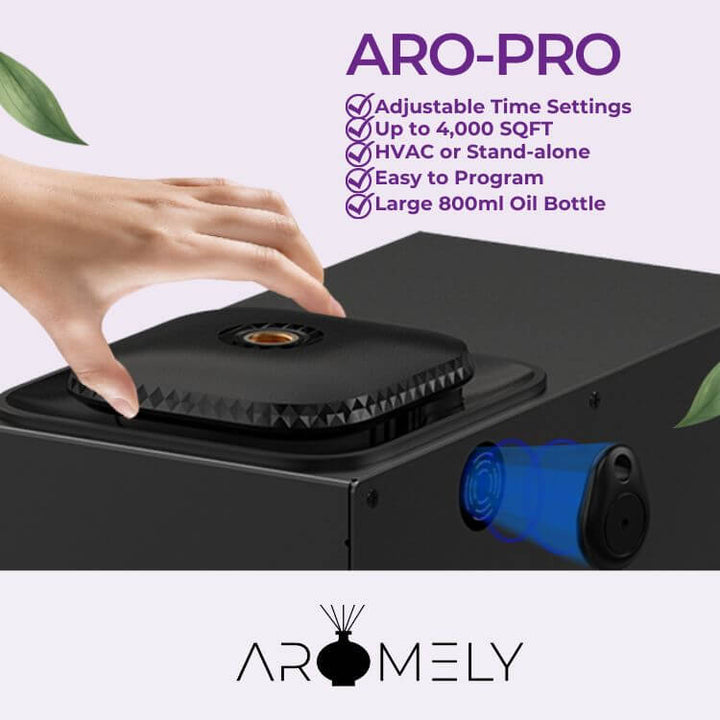 Aromely Smart HVAC Scent Diffuser up to 4,000 SQSF - UPGRADED - AROMELYARO-PRO-Black